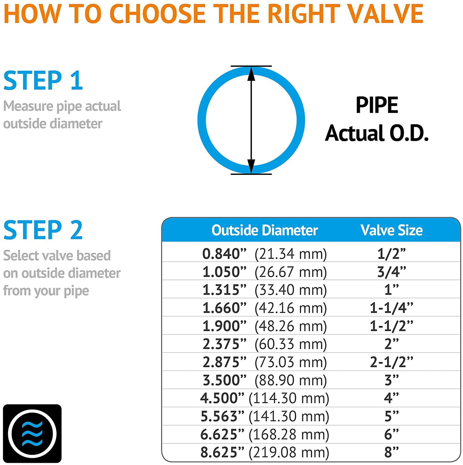 hongke pvc Valve